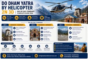 Do Dham Yatra by Helicopter 2N 3D: Day-by-Day Itinerary | Complete Guide 2026